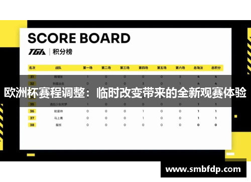 欧洲杯赛程调整：临时改变带来的全新观赛体验